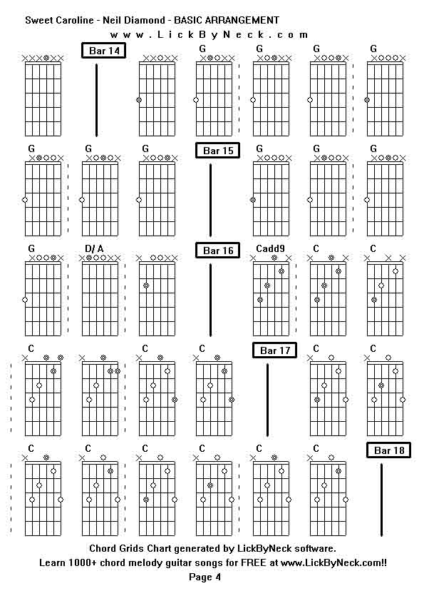 Chord Grids Chart of chord melody fingerstyle guitar song-Sweet Caroline - Neil Diamond - BASIC ARRANGEMENT,generated by LickByNeck software.